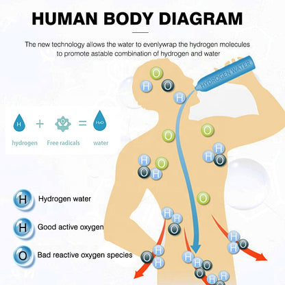 Botella Gym Hidrogenizadora
